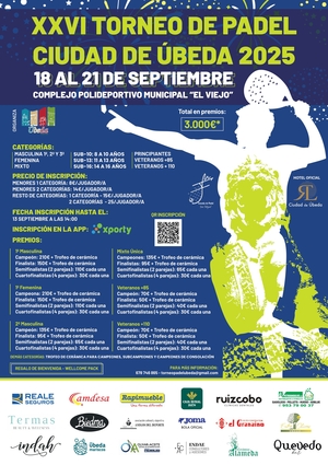 Competiciones