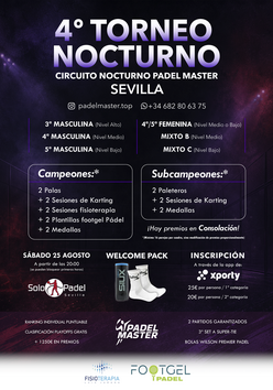 Tournament poster