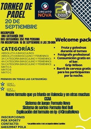 Competiciones