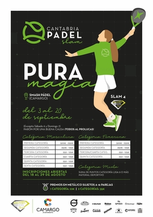 Competiciones