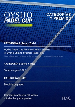 Tournament poster