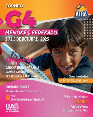 Competiciones