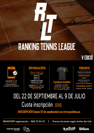 Competiciones