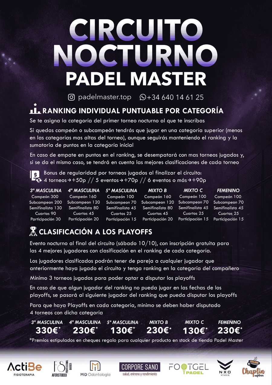 INFORMACIÓN RANKING