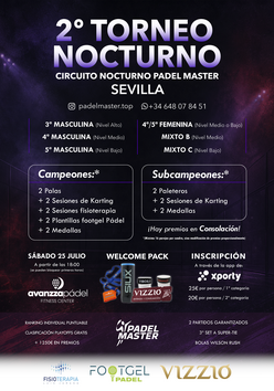 Tournament poster