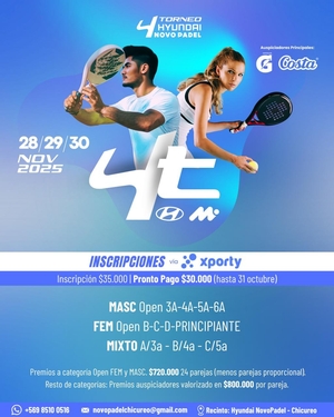 Competiciones