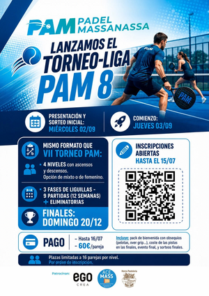 Competiciones