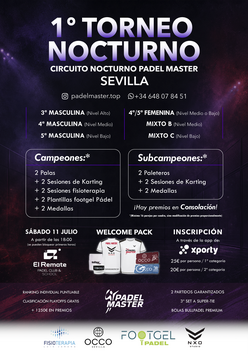 Tournament poster