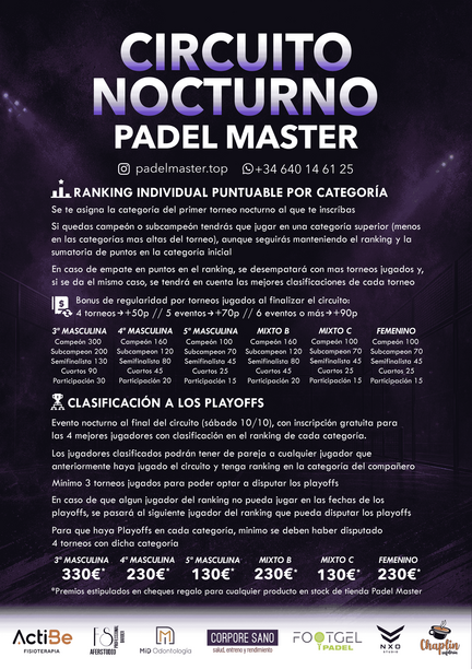 INFO RANKING