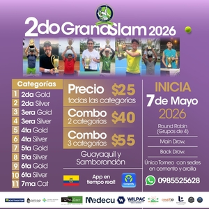 Competiciones