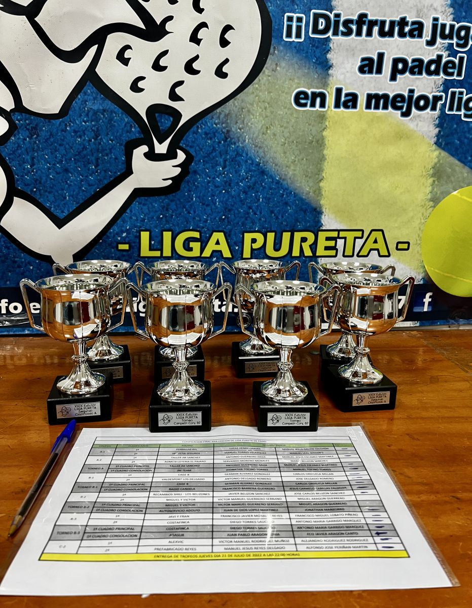 Clausura y entrega de trofeos XXIX edicion