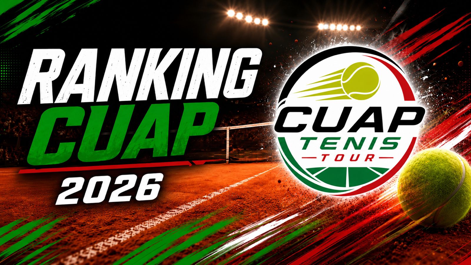 RANKING CUAP